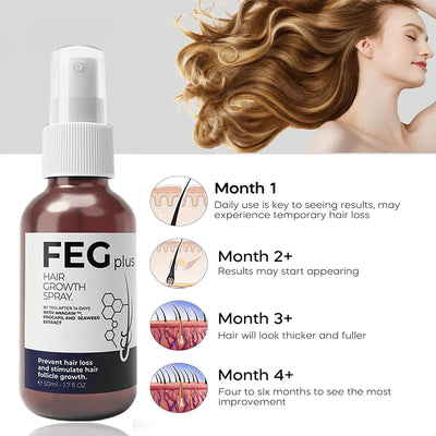 Feg Plus Hair Growth Spray – Stimulate Follicles, Reduce Hair Fall, And Encourage Thicker, Healthier Growth 60ml